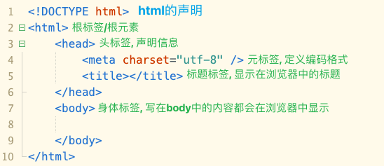 word文档表格加粗边框_word文档表格加粗边框