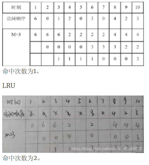 哈夫曼树平均编码长度公式考虑概率_哈夫曼树平均码长的计算公式