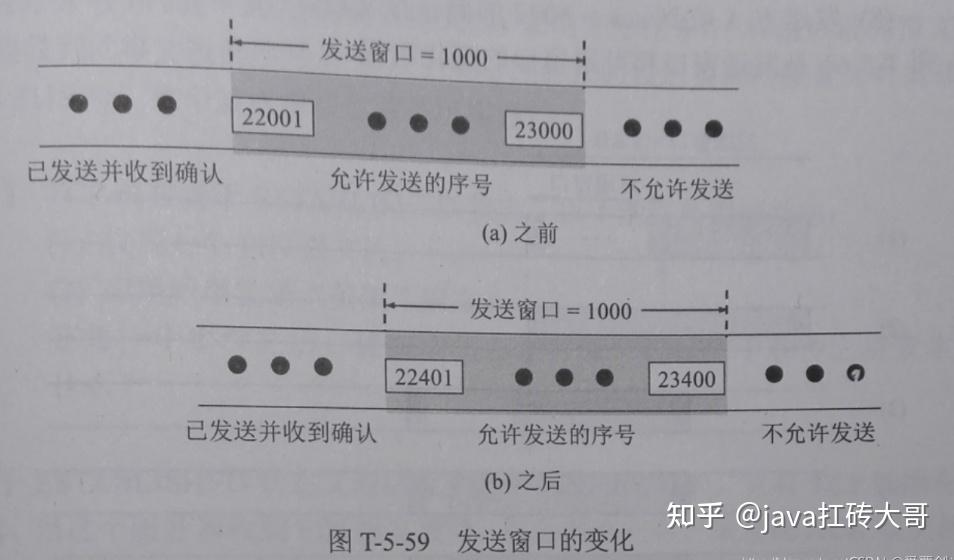 计算机系统基础第二版课后答案_计算机组成原理第六版课后答案