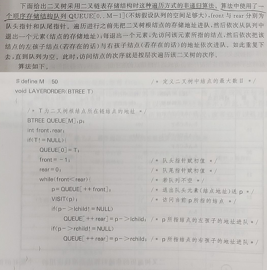 线索二叉树中序_后序线索二叉树怎么画详解