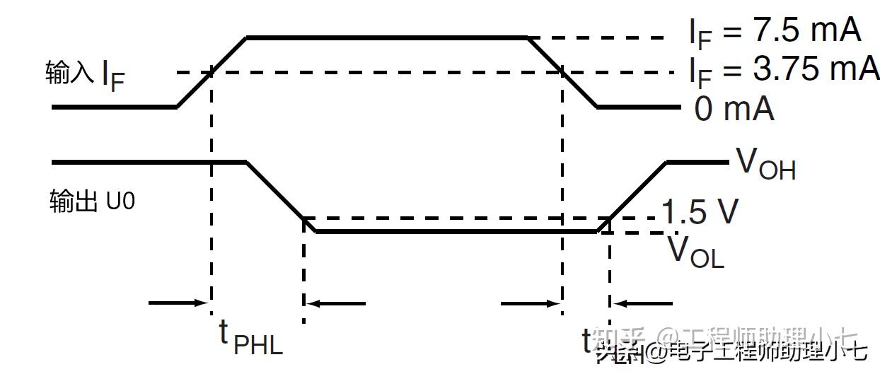 ncp1397电路图_ob2228ncp电路图