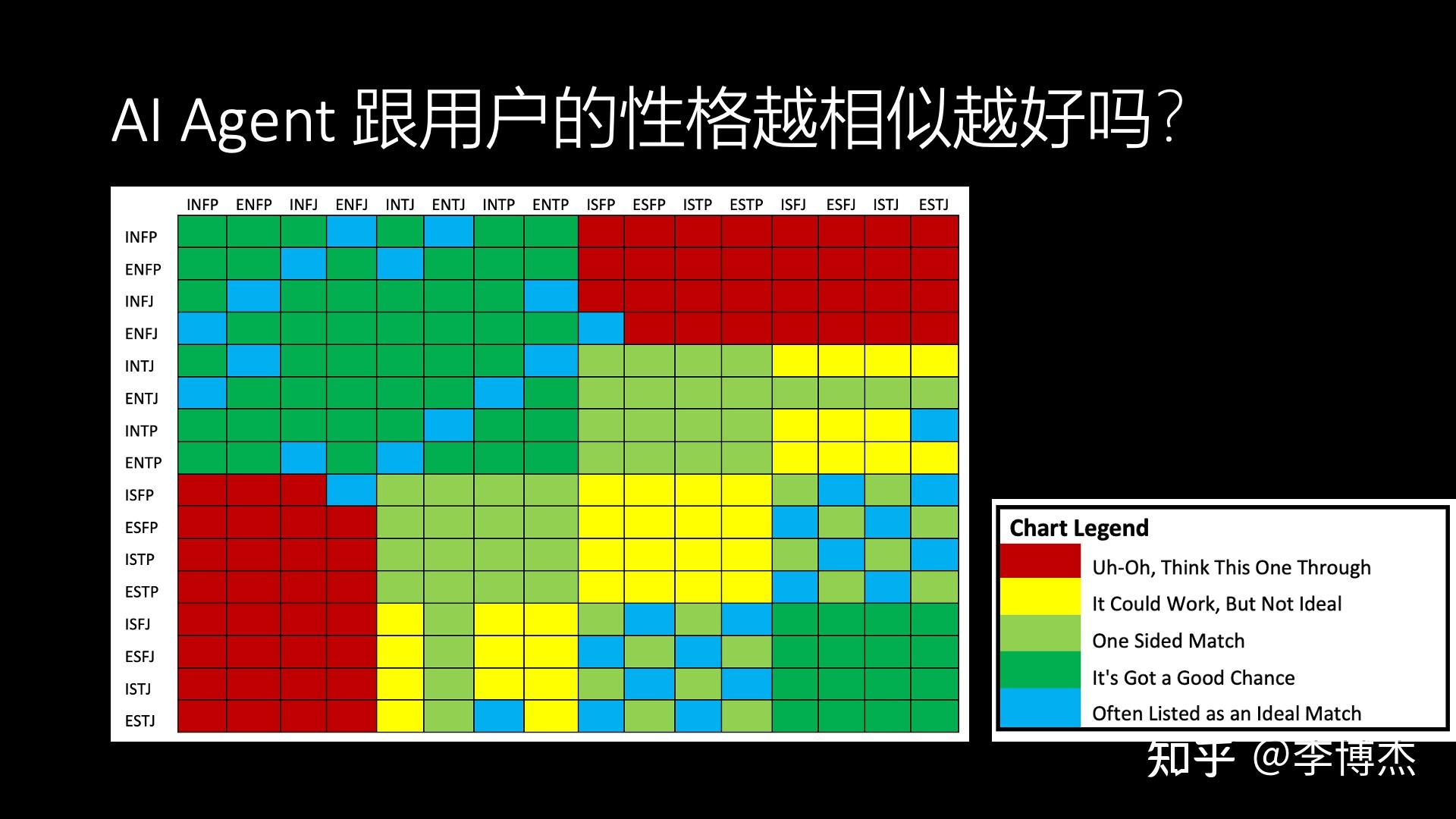 接口设计步骤_接口设计文档