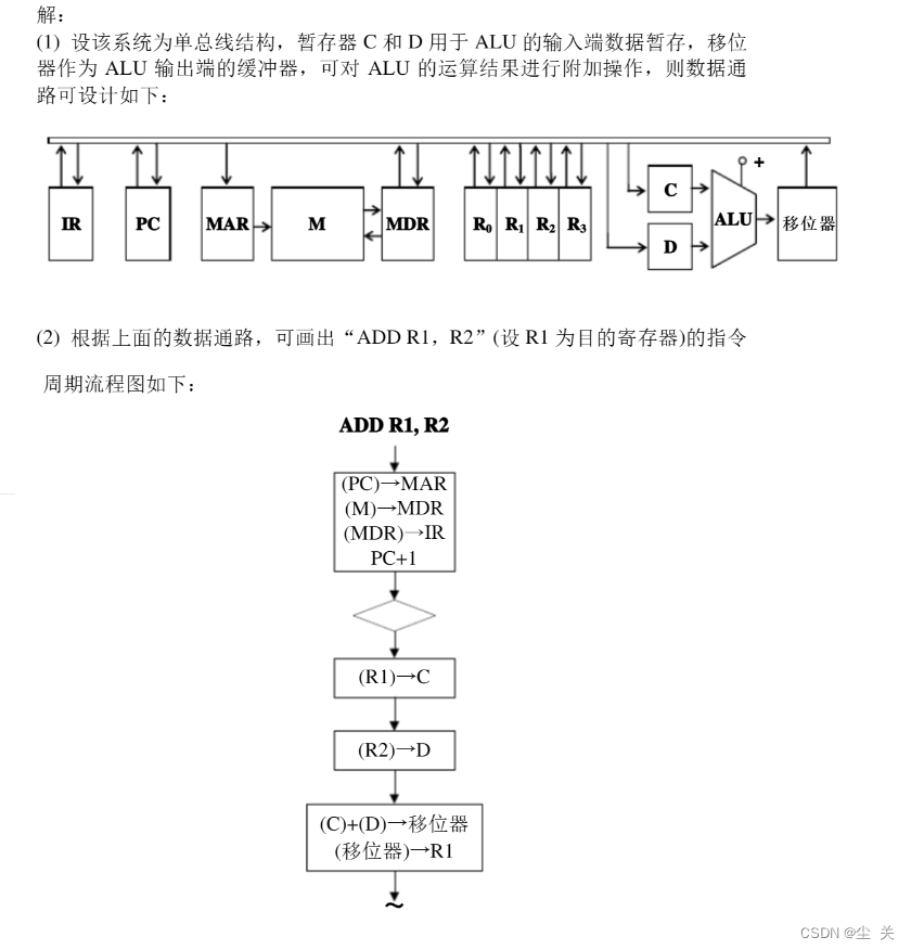 计算机组成原理蒋本珊第五章答案_计算机组成原理第六版课后答案