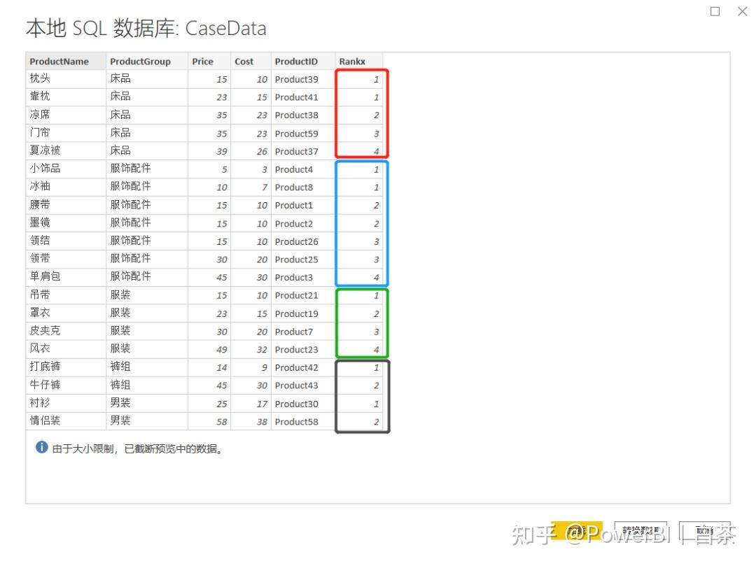 开窗函数详解_开窗函数partition by