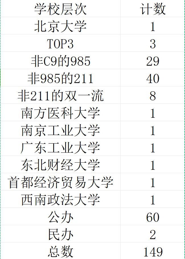 计算机组成与结构第五版pdf_计算机专业要学电路吗