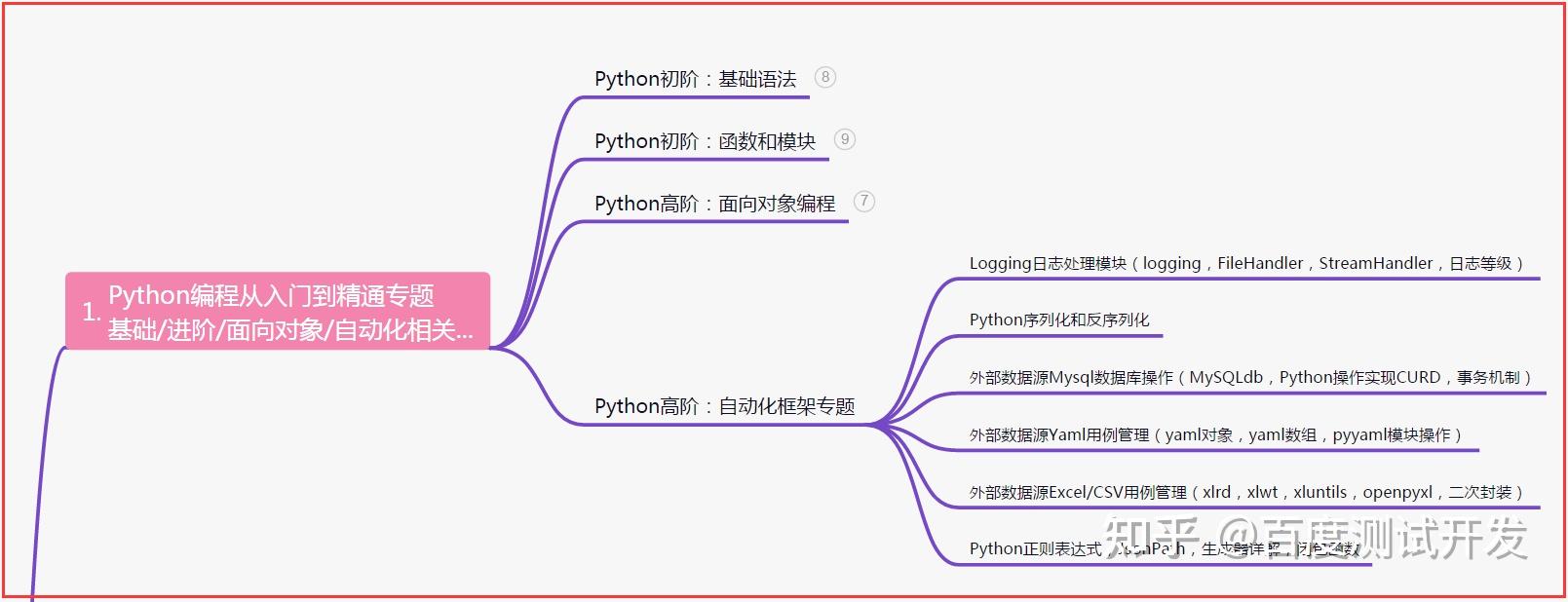 cpu性能测试软件有哪些_cpu软件