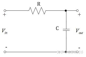 一阶低通滤波器的原理_一阶低通滤波器原理图