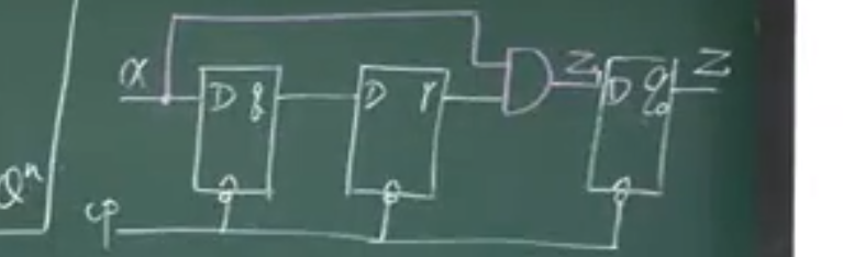 积分运算电路的工作原理_微分电路和积分电路的区别