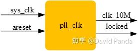 bissc协议详解_bissc协议详解如何解码