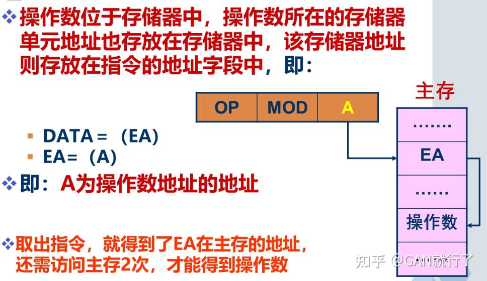 计算机组成原理第四版第四章_计算机组成原理第六章课后答案