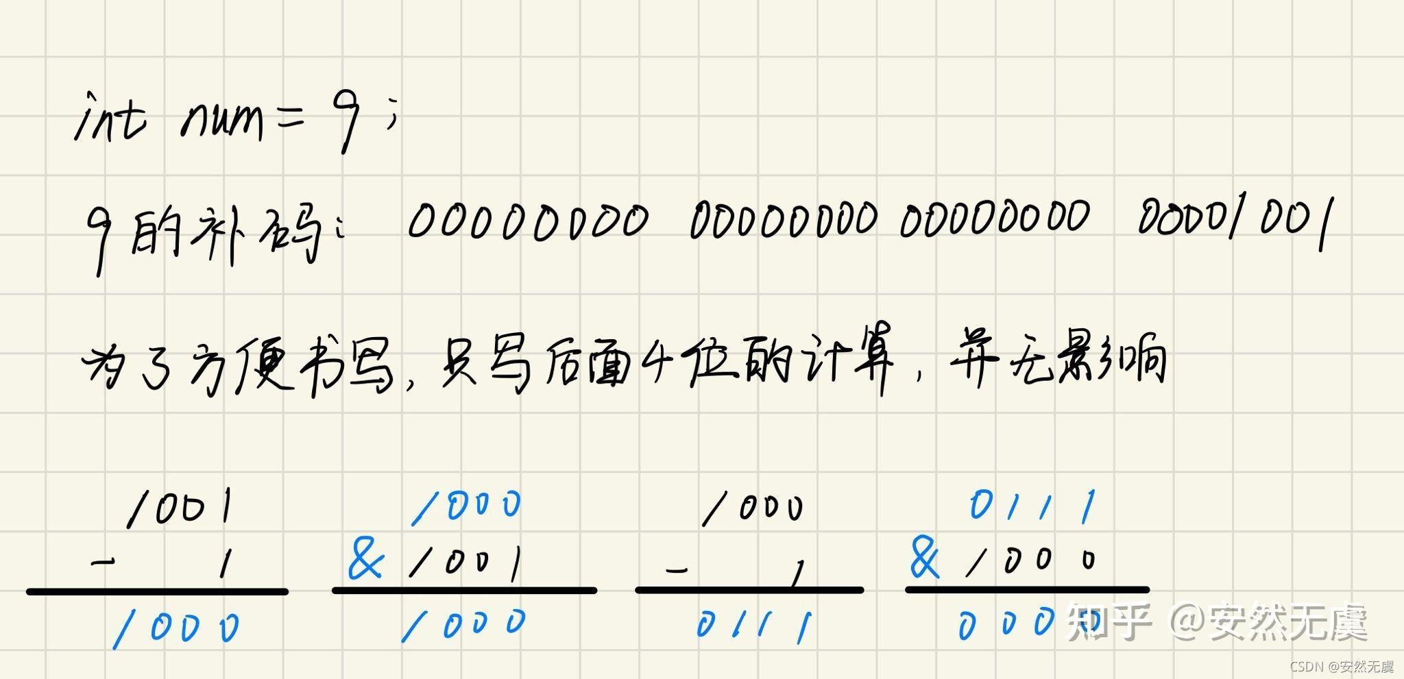 控制变量显著说明什么_控制变量显著说明什么