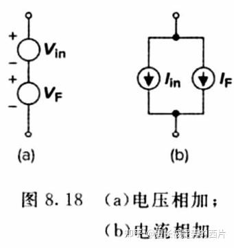 二阶低通滤波器的特点_低通滤波器的截止频率