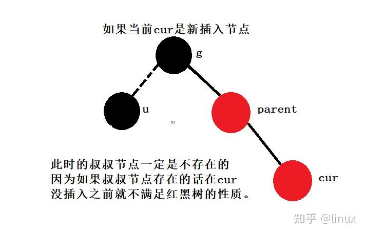 红黑树 是什么树_红血树的功效与作用