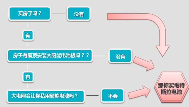 gc翻译成中文_翻译器实时翻译