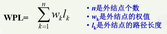 二叉排序树非递归遍历讲解_二叉树的定义