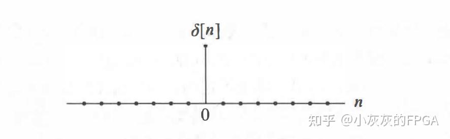 matlab 数组移位_matlab 左移