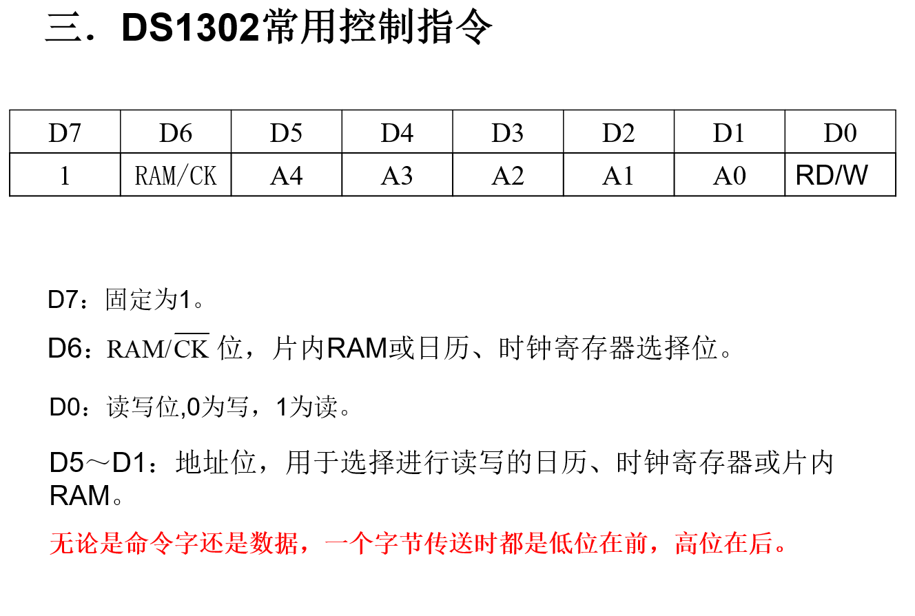 ds1302实时时钟设计_ds12c887时钟芯片