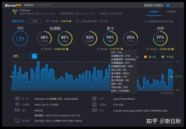 cpu性能参数查询网站_英特尔全部cpu列表