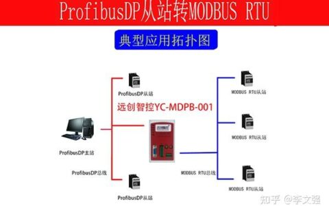 profibus和modbus接头区别_modbus总线