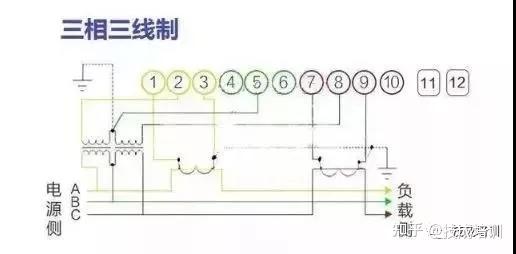 dds1129型电表接线_三相电表接线实物图