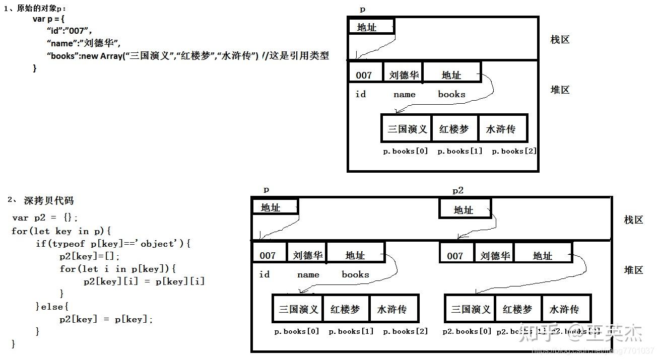 线程同步机制有哪些特点呢_线程同步机制有哪些特点呢