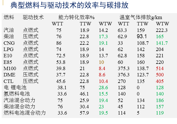 gc翻译成中文_翻译器实时翻译