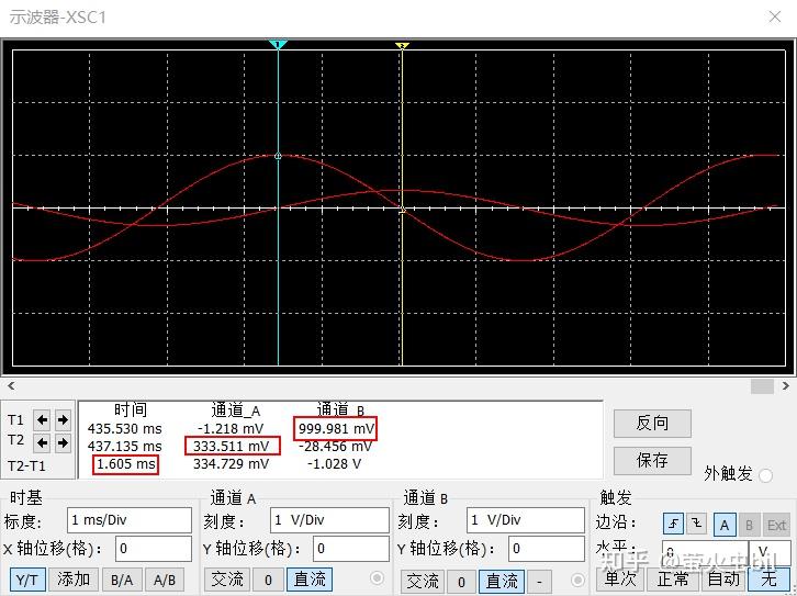 二阶低通滤波器计算_lc低通滤波器截止频率计算