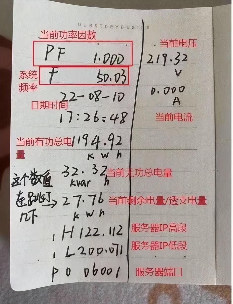 ddsy1886型单相电子式预付费电能表怎么看_ddsy201单相电子式预付费电能表怎么看