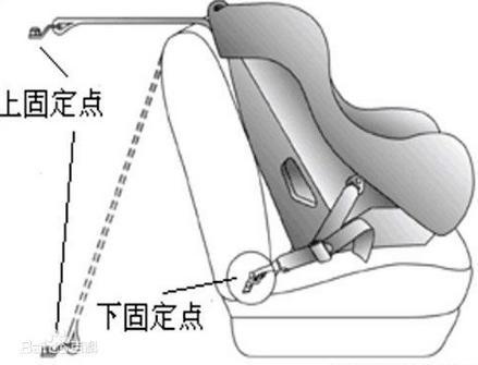 系统接口设计文档怎么写_系统开发流程图