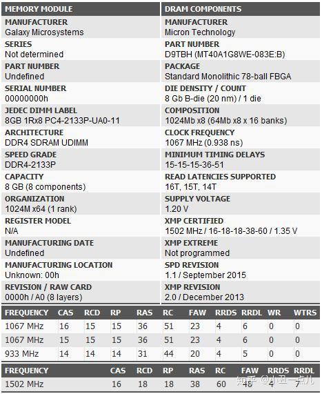 benchmark测试是什么意思_测试硬件的软件