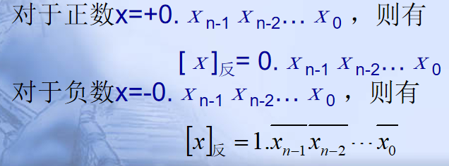 计算机程序框图符号_pc系列机中,有符号数用什么表示