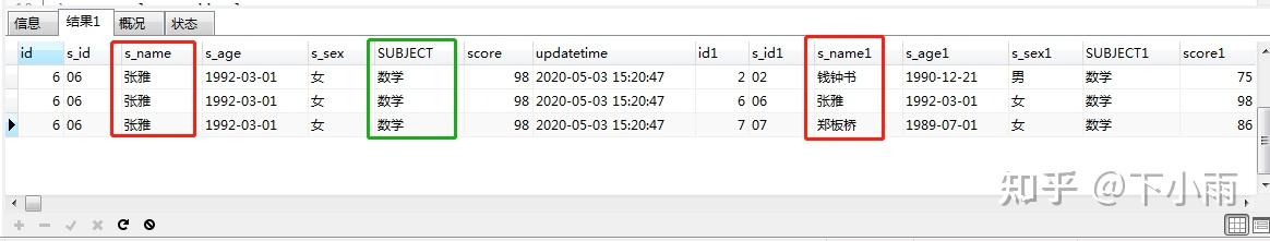 sql开窗函数排序_sql查询慢的优化步骤