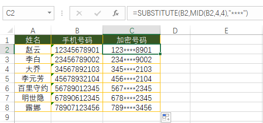 substitude函数