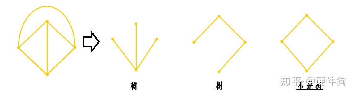 积分电路的波形图_微分电路波形