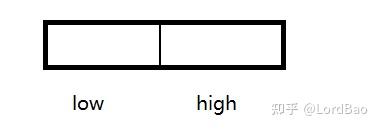 折半查找二叉判定树怎么画_二叉判定树画的步骤