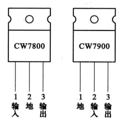 积分电路输出波形变化规律_积分电路输入正弦波输出什么