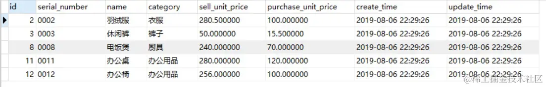 sql游标用法_sqlserver游标使用和循环