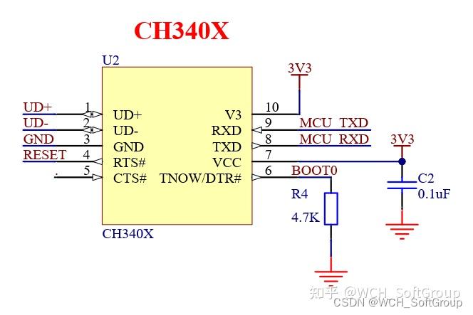 stm32 串口电平_stm32有源晶振电路图