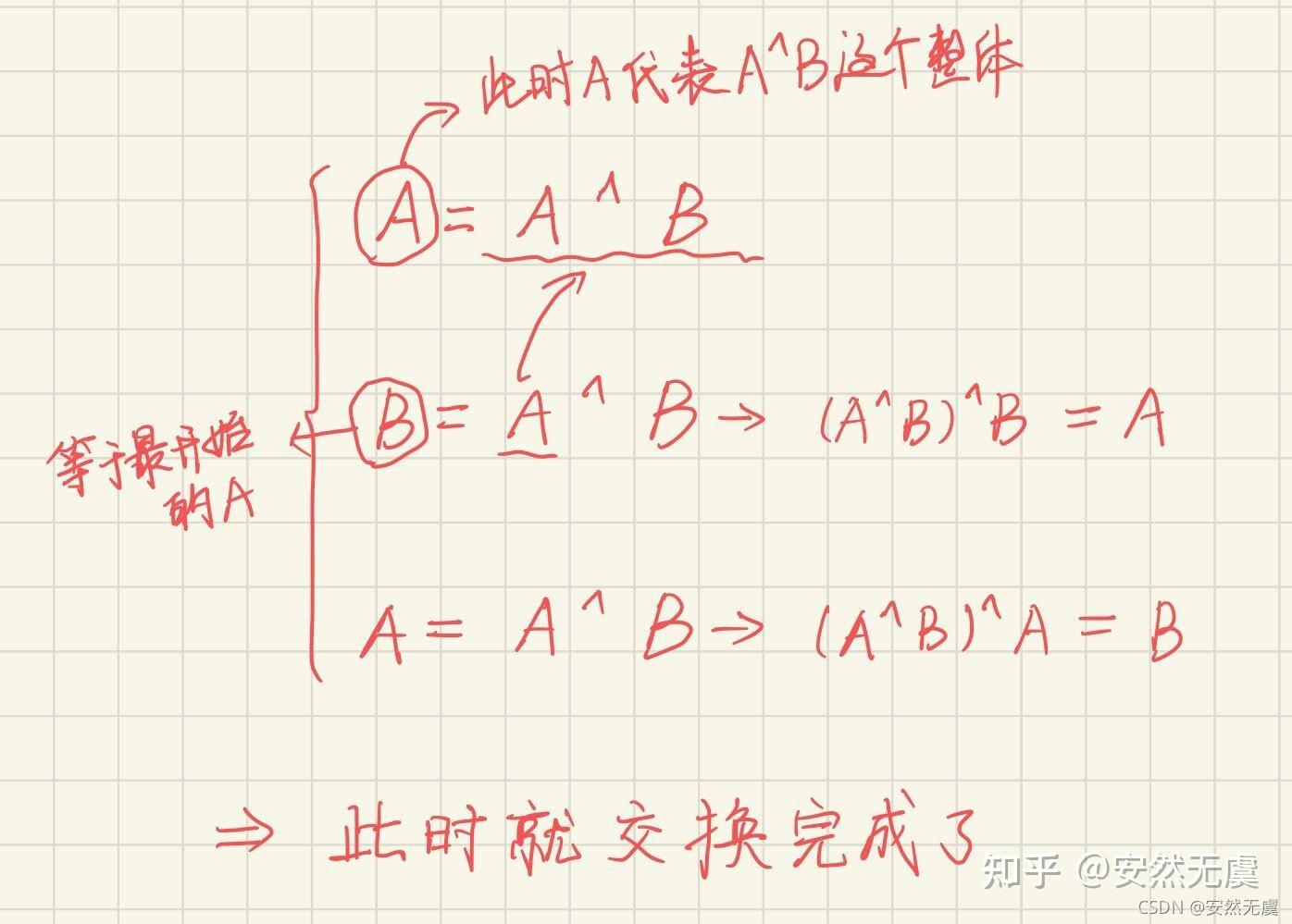 控制变量显著说明什么_控制变量显著说明什么