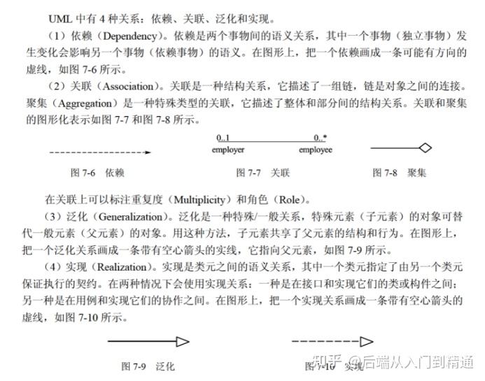 新闻中心管理系统用例图_uml状态图