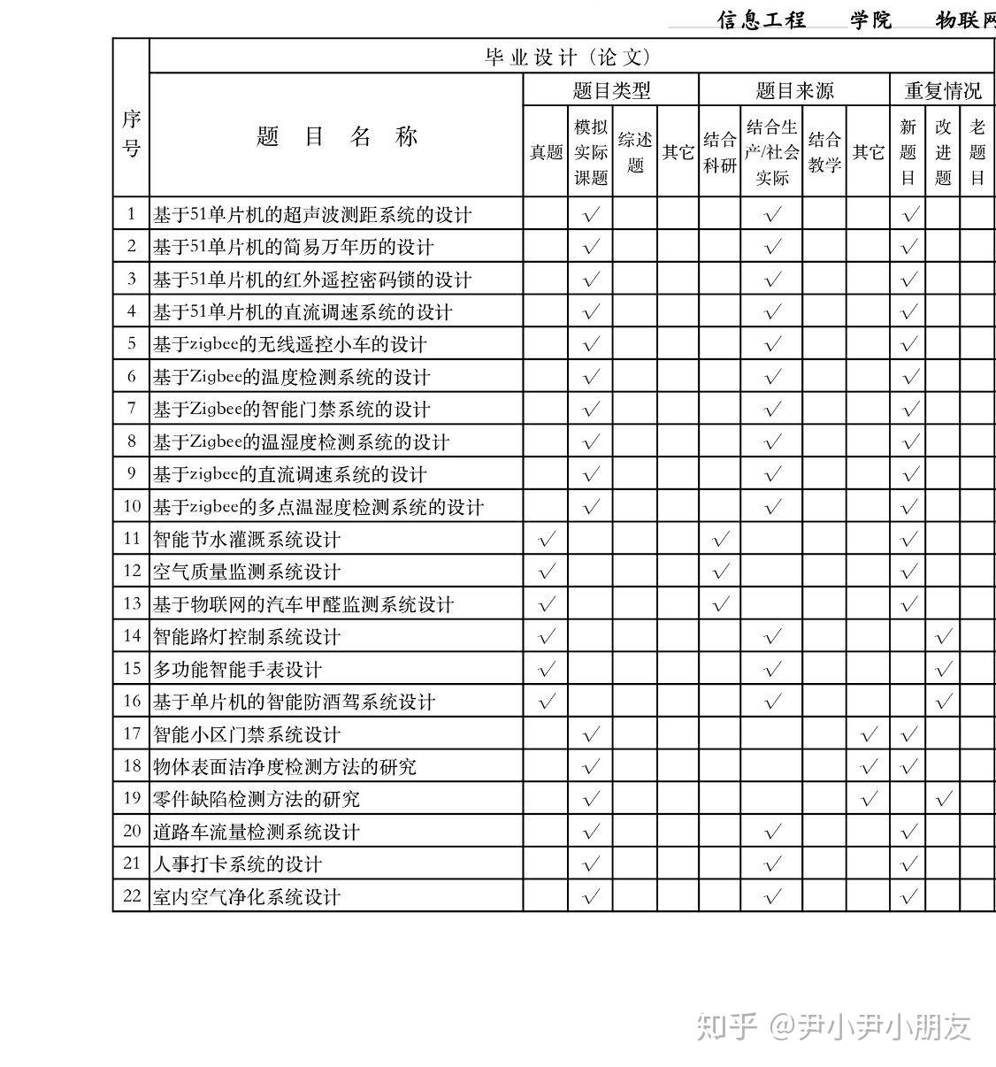 dds495电表接线图_三相电表接线实物图