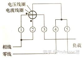 dds794型电子式单相电能表怎么接线_ddsy3333型电表说明书