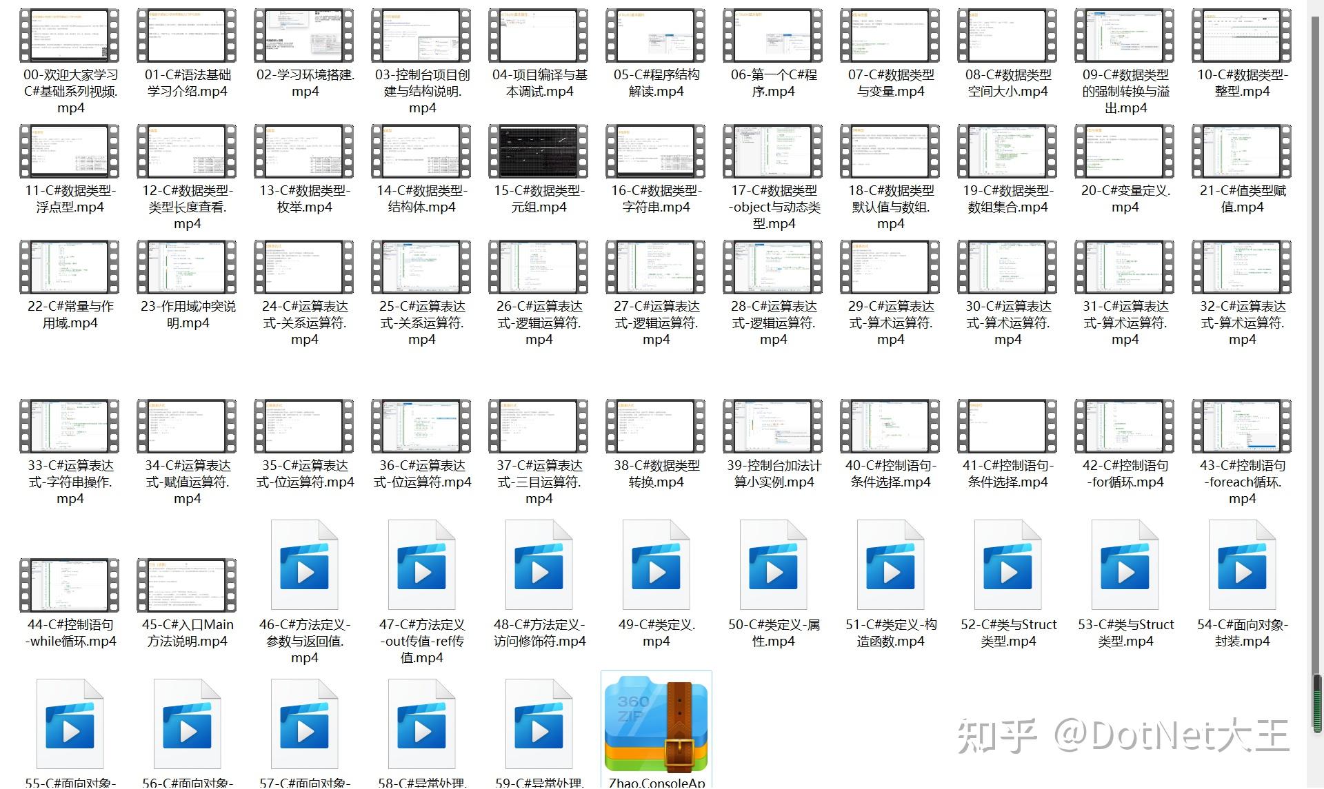 sql游标的使用方法代码