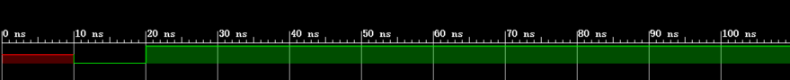 verilog 移位运算符 说明_verilog连续赋值语句