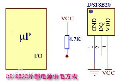 d2088管脚图_DS18B20工作原理及电路图