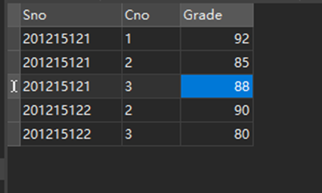 sql游标遍历_sqlserver游标的使用