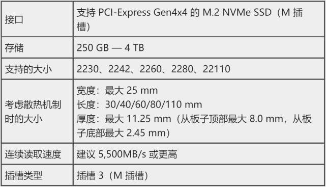 怎么看pcie3.0x4_怎么看pcie3.0还是2.0