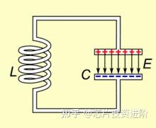 ds1302时钟模块的工作原理_ds1302时钟模块