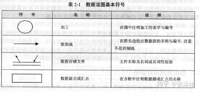 计算机原理知识点总结_计算机基础知识整理大全