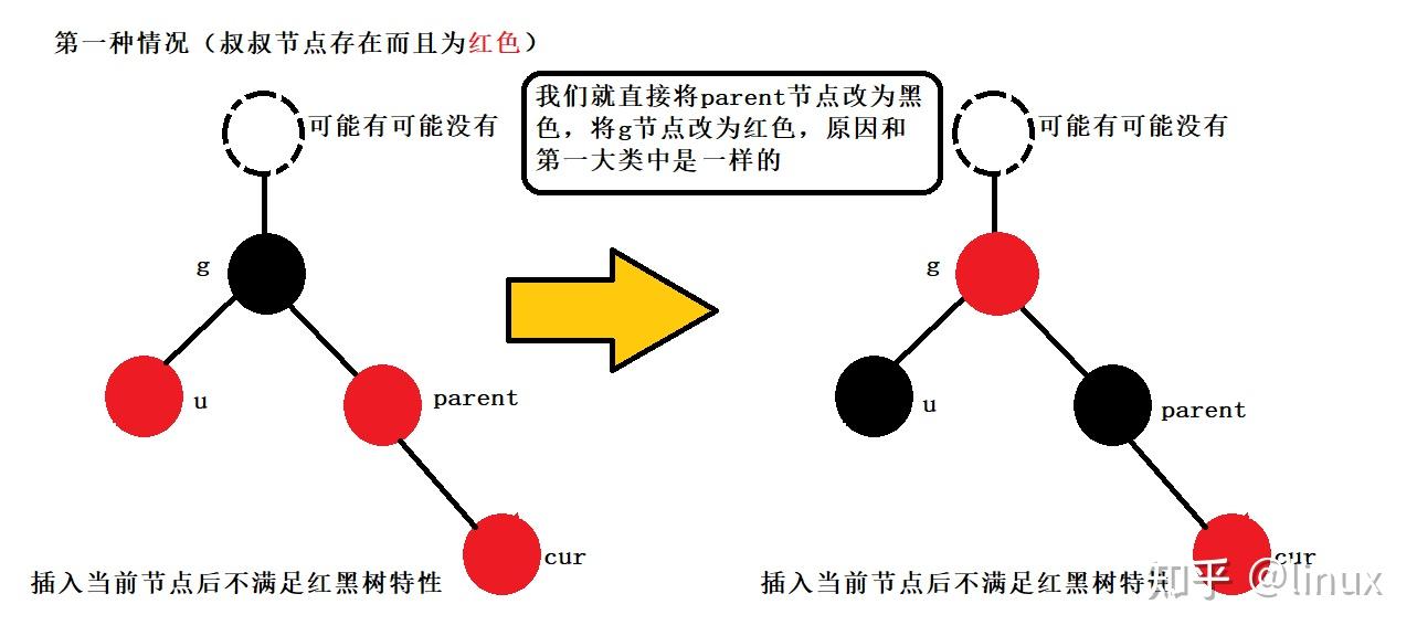 红血树的功效与作用_红杉树的药用与功效